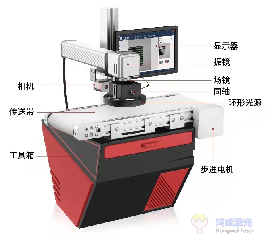 臺式視覺自動定位打標(biāo)